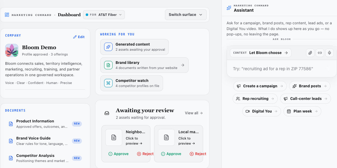 Current Bloom Marketing Command dashboard detail with approved company context, generated work, review controls, and Marketing Copilot